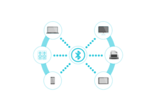 فناوری بیسیم واقعی (True Wireless) چیست؟