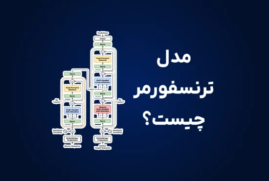 مدل ترانسفورماتور چیست؟