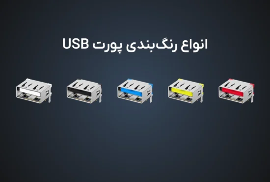 red usb port meaning explained